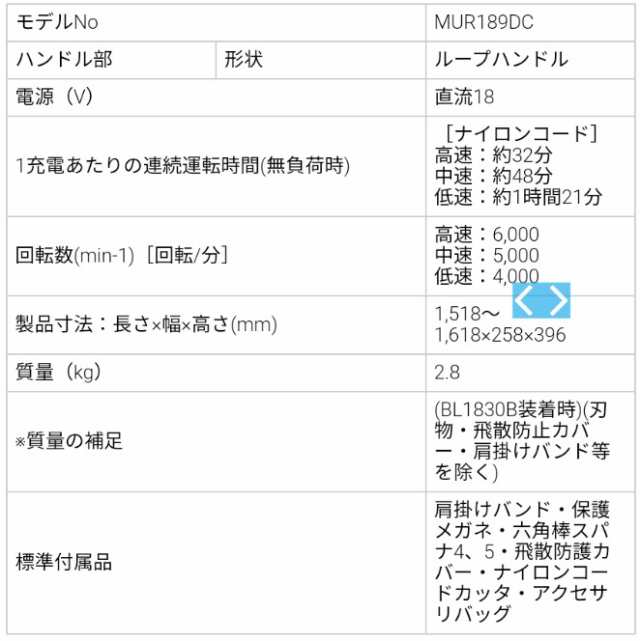 マキタ(makita) 18V充電式草刈機 MUR189DZC ナイロンコードタイプ 18V【本体のみ】の通販はau PAY マーケット 高橋本社  au PAY マーケット店 au PAY マーケット－通販サイト