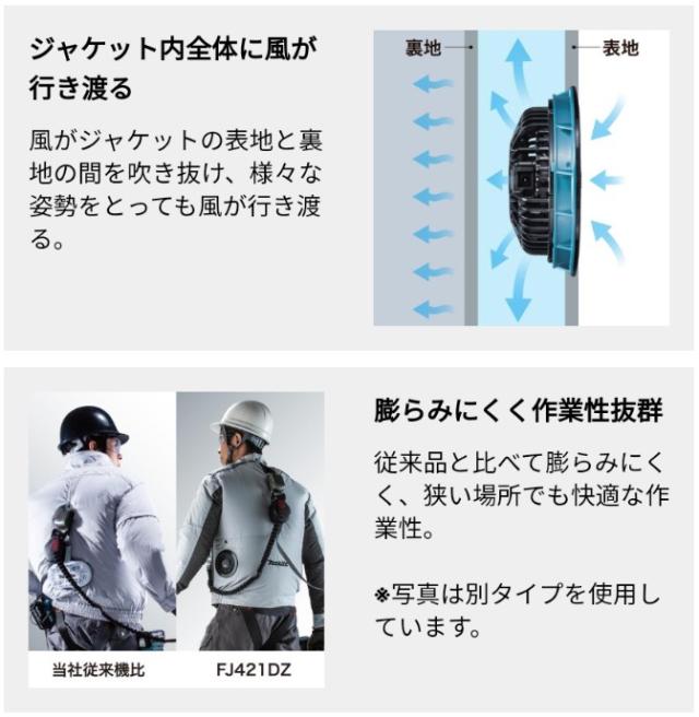 マキタ(makita) ファンベスト FV215DZ3L デニム調 カジュアルベスト【3Lサイズ】【ベストのみ】_2