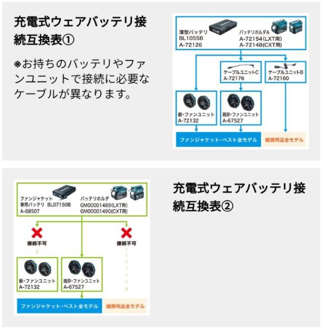 マキタ(makita) ファンベスト FV215DZ3L デニム調 カジュアルベスト【3Lサイズ】【ベストのみ】_8