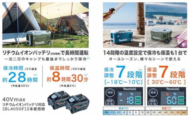 マキタ(makita) CW001GZO+A-72039 充電式冷温庫+パワーソースキット