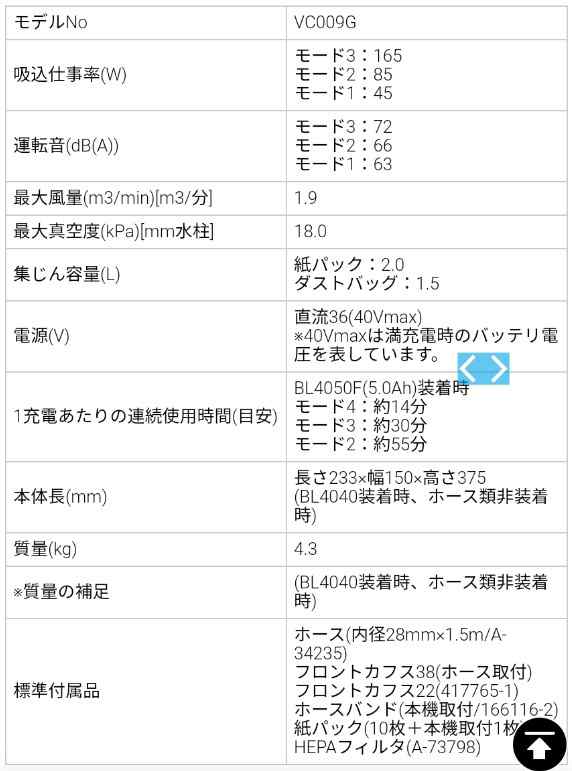 マキタ(makita) VC009GZ 充電式充電式背負クリーナ 集塵容量2L 粉じん