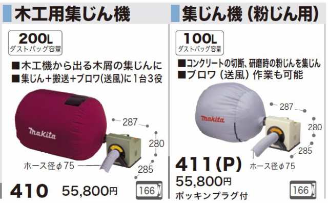 マキタ(Makita) 410 木工用集じん機の通販はau PAY マーケット - 高橋