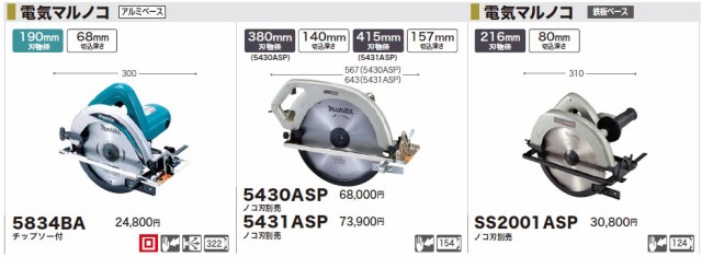 マキタ(makita) 5834BA 190mm電気マルノコ アルミベース チップソー