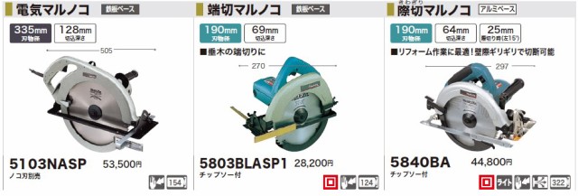 マキタ マキタ 5803BLASP1 端切マルノコ 190mm (チップソー付) 電動工具