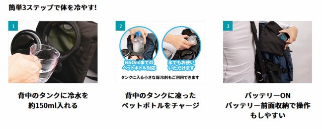 山真製鋸(YAMASHIN) 水冷シート アイスマン シート【イス/フォークリフトなど】ブラック バッテリーセット ICM-STP-SETの通販は