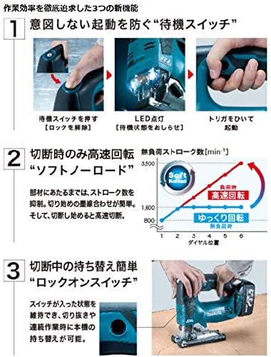 マキタ(makita) JV182DRG 充電式ジグソー 18V 6.0Ah【バッテリー/充電 
