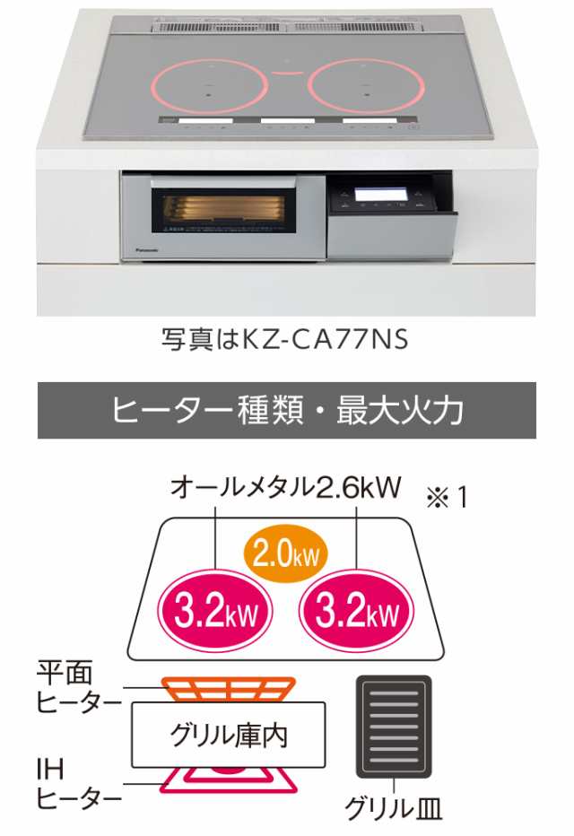 パナソニック 3口IHクッキングヒーター 幅60cm 単相200V 3口IH ダブル