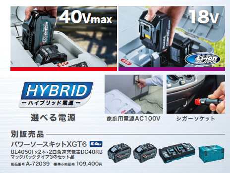 サントスピンク （値下げ）マキタ18V 40Vmax 充電式保冷温庫CW002GZO