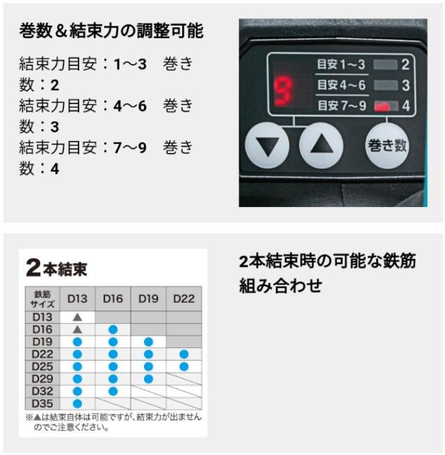 マキタ(makita) TR181DZK 充電式鉄筋結束機 18V 14.4V 使用可能【本体+ケース】