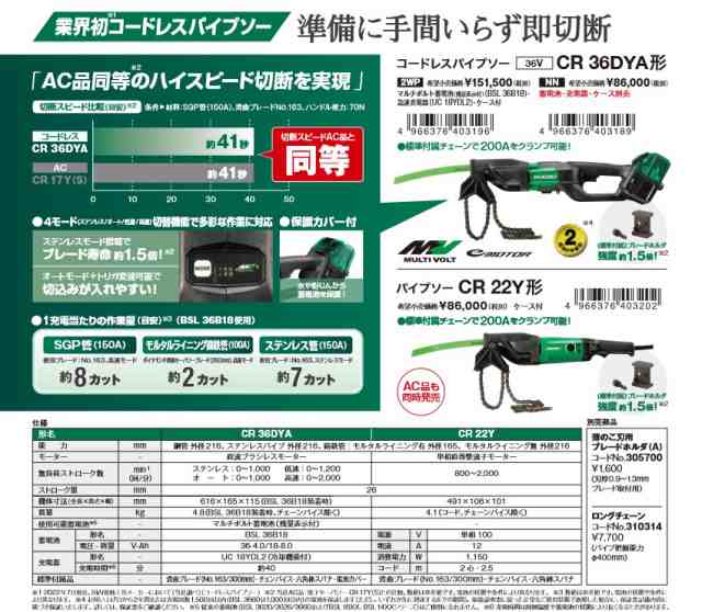 HiKOKI(ハイコーキ) CR36DYA(NN) 充電式パイプソー 36V【本体のみ