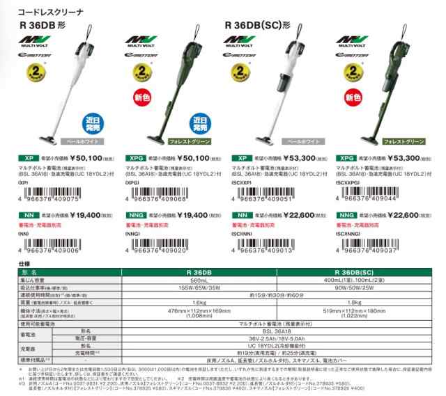 HiKOKI(ハイコーキ) R36DB(SC)(NN) 2段サイクロン式充電クリーナー 36V【本体のみ】マルチボルトの通販はau PAY マーケット  - 高橋本社 au PAY マーケット店