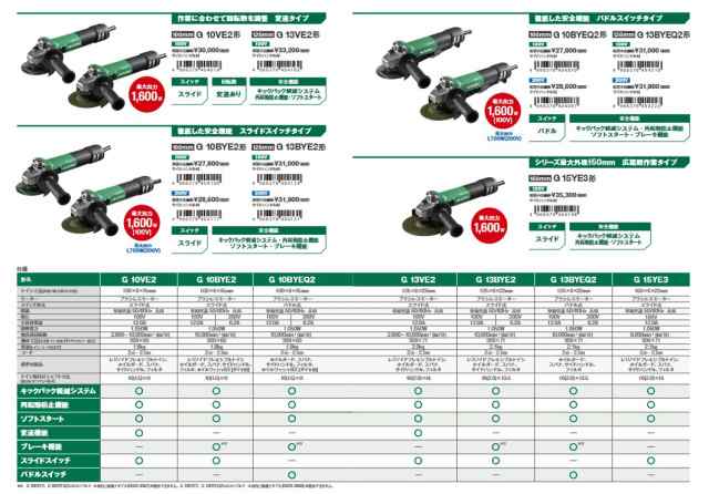 HiKOKI(ハイコーキ) G13BYE2(200V) スライドスイッチ 125mmディスクグラインダー（ブレーキ付）