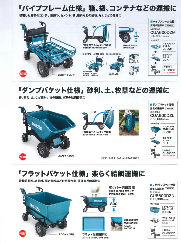 マキタ(makita) CUA 手動ダンプユニット 充電式運搬車用_1