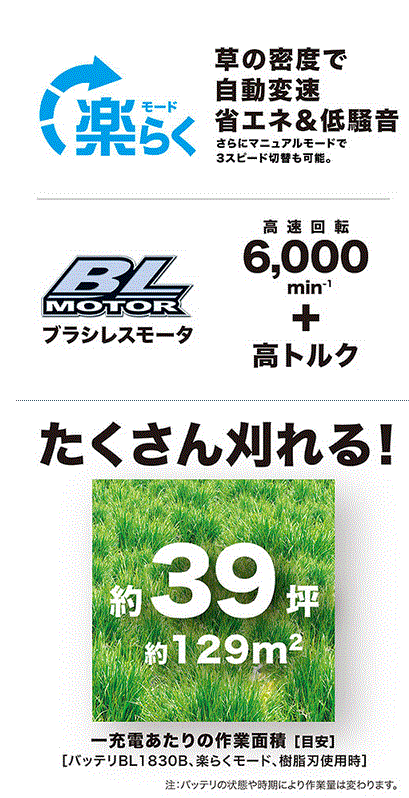 マキタ(makita) 18V充電式草刈機 MUR189DZP ピンク 樹脂刃仕様 18V 本体のみの通販はau PAY マーケット 高橋本社  au PAY マーケット店 au PAY マーケット－通販サイト