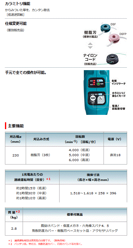 マキタ(makita) 18V充電式草刈機 MUR189DZP ピンク 樹脂刃仕様 18V 本体のみの通販はau PAY マーケット 高橋本社  au PAY マーケット店 au PAY マーケット－通販サイト