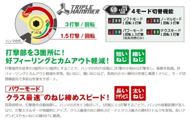 HiKOKI(ハイコーキ) WH14DDL2(NN)(R) コードレスインパクト パワフルレッド〈防塵・耐水〉14.4V 本体のみ_2