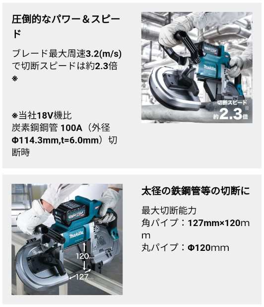 マキタ(makita) PB001GRDX 充電式ポータブルバンドソー 40V 2.5Ah【バッテリー2個/充電器セット】の通販はau PAY  マーケット 高橋本社 au PAY マーケット店 au PAY マーケット－通販サイト