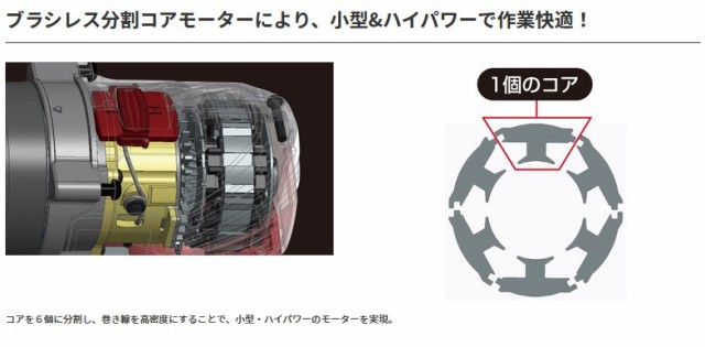 マックス(MAX) 充電式振動ドリルドライバー PJ-VD131-B2C/1850A 18V