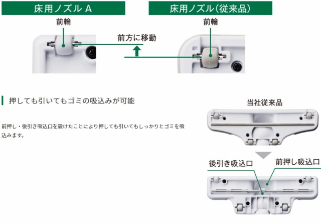 HiKOKI(ハイコーキ) 0037-8831 床用ノズルA ホワイト