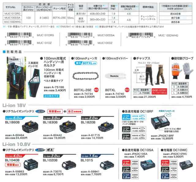 マキタ(makita) MUC101DZ 充電式 小型 チェーンソー ハンディソー【ガイドバー100mm】18V【本体のみ】