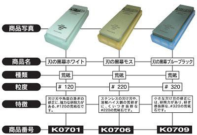 シャプトン(SHAPTON) 刃の黒幕 ホワイト 荒砥 #120 K0701の通販はau