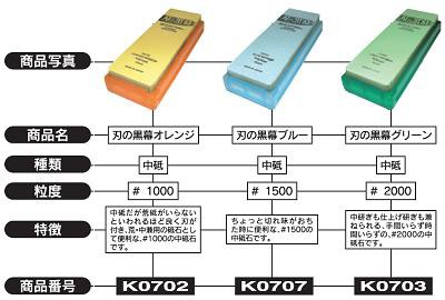 シャプトン(SHAPTON) 砥石修正器 空母 #K0799 ダイヤモンド修正機の