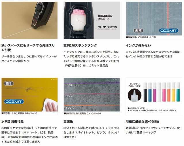 トレンドタジマ(TJMデザイン) ピーライン コズミット10 PS-COZMIT10 DIY・工具