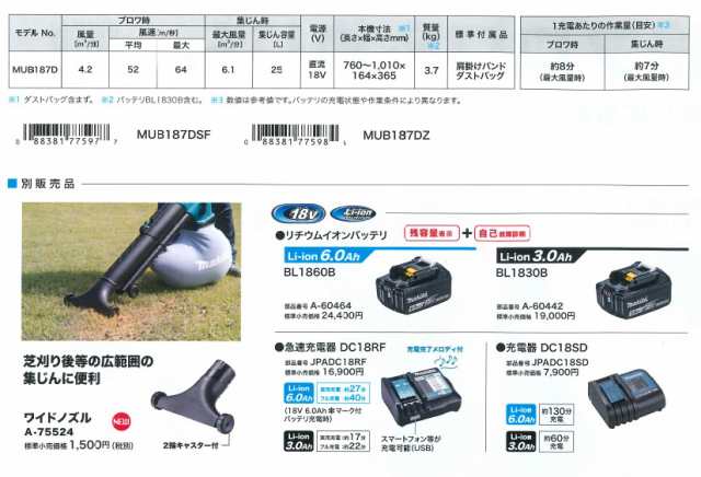 94％以上節約 マキタ makita ブロワ 集じん機用ワイドノズル A-75524 MUB187D用