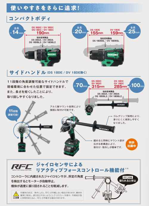 HiKOKI(ハイコーキ) DS18DC(2XPZ) 充電式ドライバドリル 18V