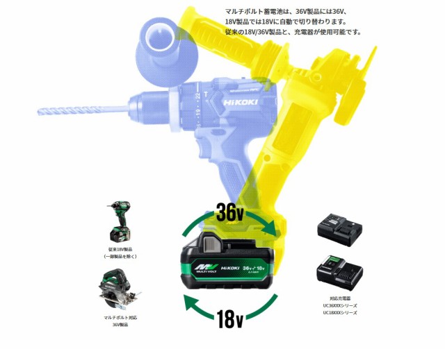 HiKOKI(ハイコーキ) BSL36A18BX 0037-9242 Bluetooth マルチボルト蓄電池  [36V-2.5Ah]（18V×5.0Ah）｜au PAY マーケット