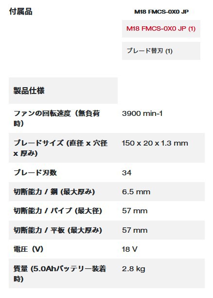 ミルウォーキー M18 FMCS-0X0 JP M18 FUEL 充電式 150ｍｍ チップソー