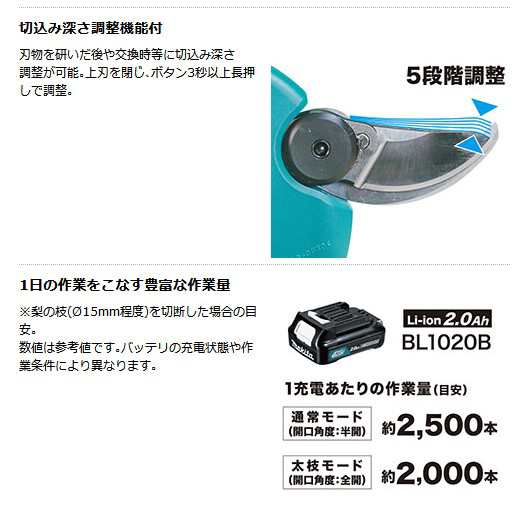 マキタ(makita) UP100DSAX 充電式 剪定ハサミ 10.8V 2.0Ah【バッテリー