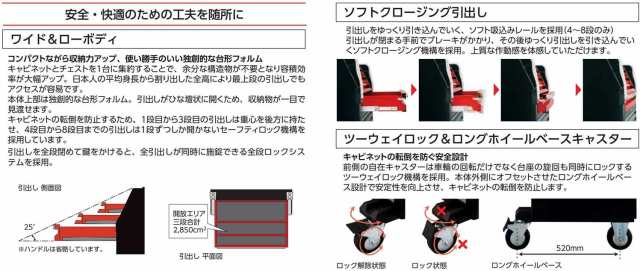 法人送料無料】京都機械工具(KTC) ローラーキャビネット 5段5引出し