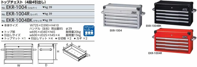 京都機械工具(KTC) ツールチェスト 4段4引出し レッド EKR-1004R 直送品 代引不可の通販は - キャビネット・コンソール