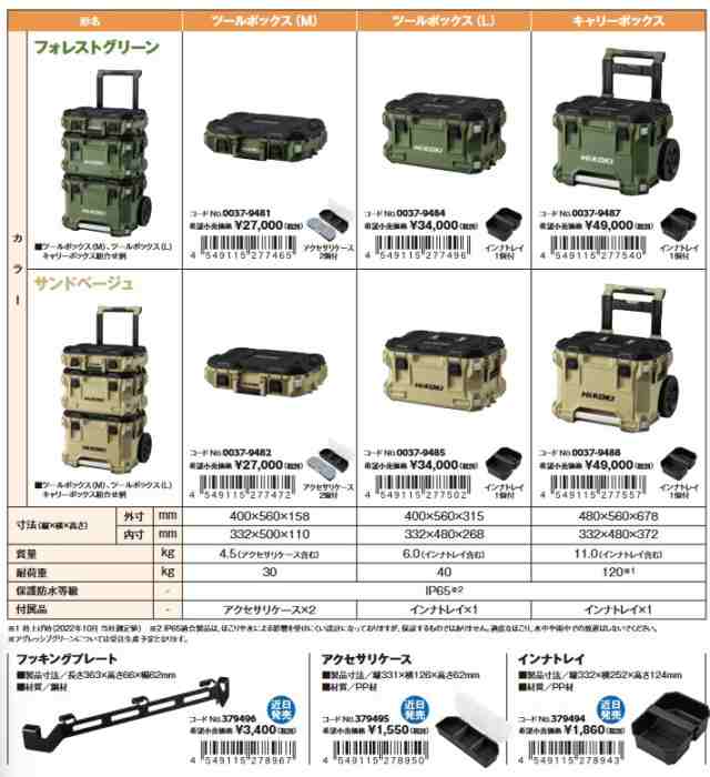 HiKOKI(ハイコーキ) ツールボックスM アクセサリケース付き フォレスト