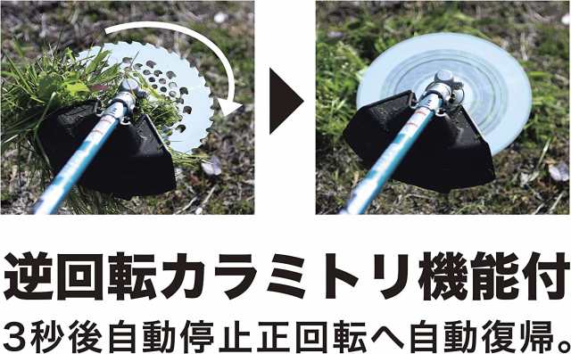 マキタ(makita) 40V充電式草刈機 MUR005GRM Uハンドル【バッテリー/充電器セット】の通販はau PAY マーケット 高橋本社  au PAY マーケット店 au PAY マーケット－通販サイト