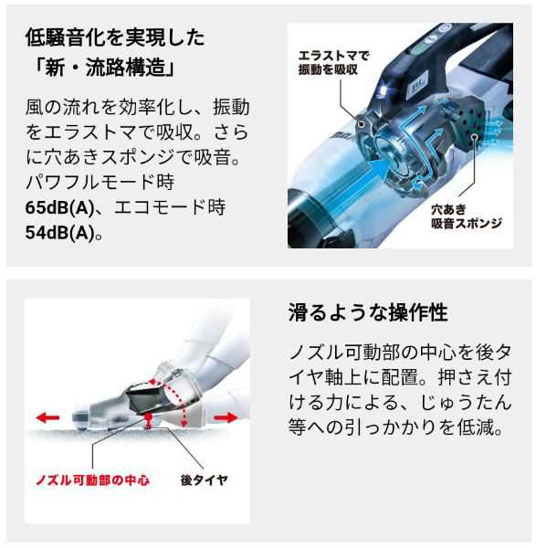 マキタ[makita] 18V 充電式クリーナ CL286FDZW（本体のみ サイクロン