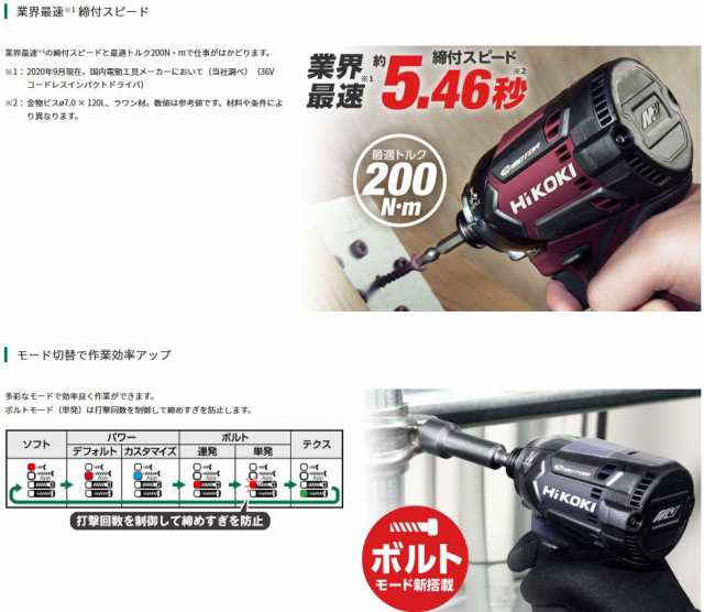 新品】ハイコーキ36VインパクトドライバーWH36DC (2XPSZ)送料無料-