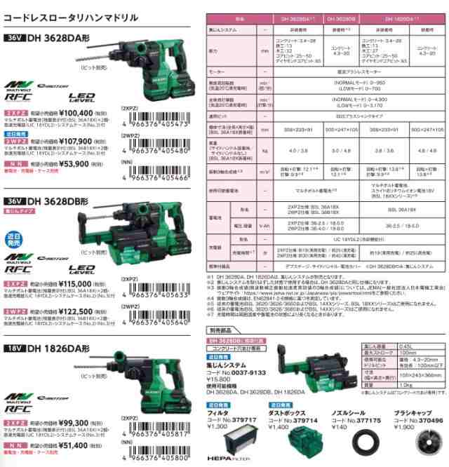 ハイコーキ充電式ハンマードリルセット-