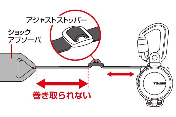 タジマ(TJMデザイン) 新規格 兼用ランヤード KR150FA シングルL5 ライヤードのみ【A1KR150FA-L5】の通販はau PAY  マーケット 高橋本社 au PAY マーケット店 au PAY マーケット－通販サイト