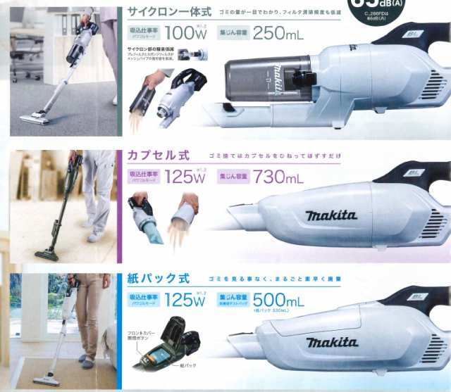 マキタ(makita) 充電式クリーナー CL285FDZW スノーホワイト 紙パック