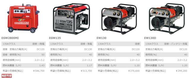 新ダイワ(やまびこ) エンジン溶接機 EW130 [130Aクラス] 超軽量34kg 