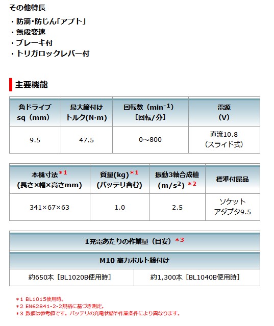 マキタ(makita) 10.8V 充電式ラチェットレンチ WR101DZ【本体のみ】_10