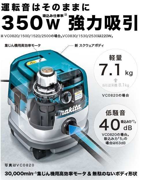 マキタ(makita) VC0830 100V 集塵機 粉塵専用 容量8L 連動コンセント 