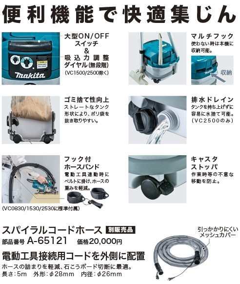 販売特販makita マキタ VC0830 未使用品 ホースセット品 パウダフィルタ ブラシ ジョイントH　5点セット 集塵（しゅうじん）機