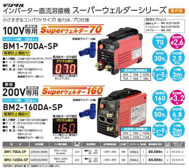 日動工業 デジタルインバーター直流溶接機 単相200V専用 スーパー