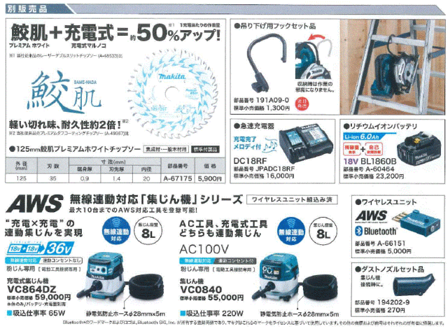 マキタ(makita) HS474DRGXB 黒 充電式マルノコ 18V 6.0Ah 無線連動非対応【バッテリー2個/充電器セット】の通販はau  PAY マーケット - 高橋本社 au PAY マーケット店 | au PAY マーケット－通販サイト