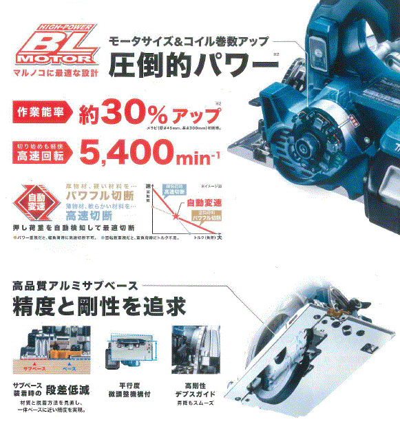 マキタ(makita) HS474DZB 黒 本体のみ 充電式マルノコ 18V 無線連動非対応 際切り_1