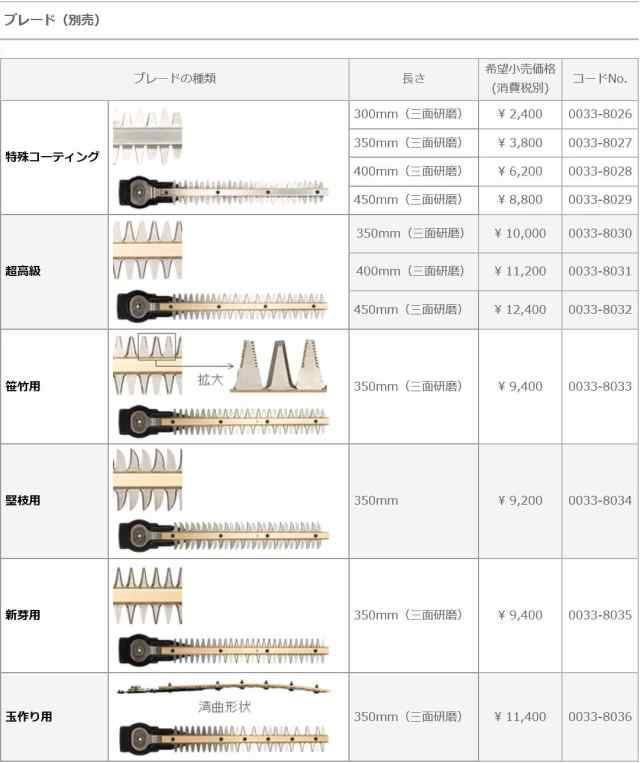 HiKOKI(ハイコーキ) CH45SG 植木バリカン 100V 刈込み幅450mmの通販はau PAY マーケット 高橋本社 au PAY  マーケット店 au PAY マーケット－通販サイト