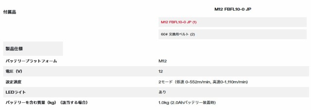 驚きの安さ ミルウォーキー M12 FBFL10-0 JP FUEL 10mm ベルトサンダー